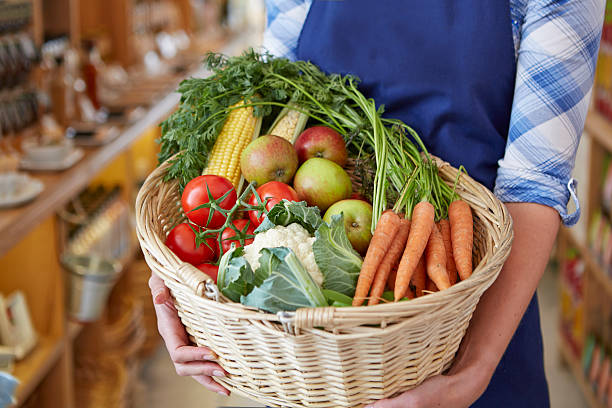 panier d'épicerie